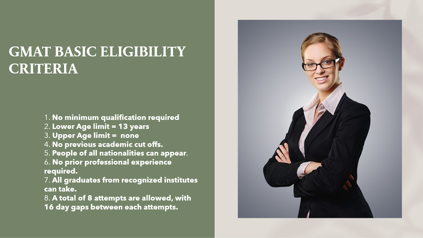 Everything About GMAT Exam 2024